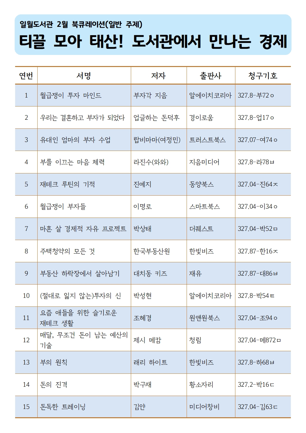 도서관에서만나는경제_목록.jpg